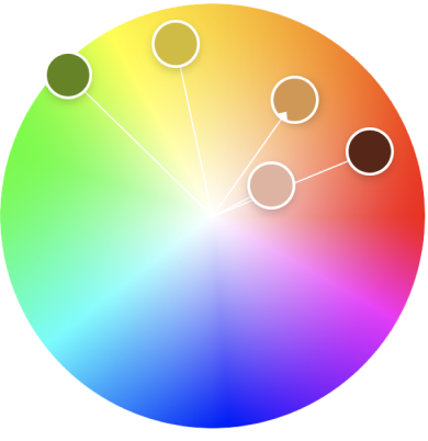 Color wheel showing colors